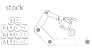 stock temps réel - robot